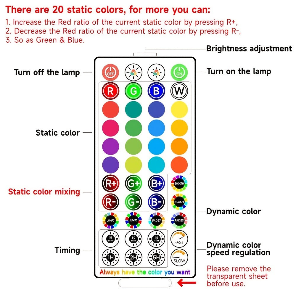スマートリモコン ムーンランプ 128色 タッチ操作 ナイトライト